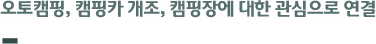 오토캠핑, 캠핑카 개조, 캠핑장에 대한 관심으로 연결