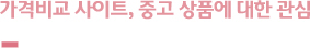 가격비교 사이트, 중고 상품에 대한 관심