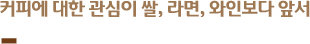 커피에 대한 관심이 쌀, 라면, 와인보다 앞서