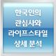 한국인의 관심사와 라이프스타일 상세분석