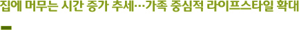집에 머무는 시간 증가 추세…가족 중심적 라이프스타일 확대