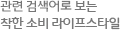 연관 검색어로 보는 스마트폰 라이프스타일