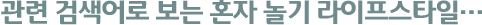20대와 여성이 혼자 놀기에 많은 관심 보여