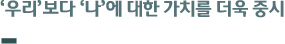 ‘우리’보다 ‘나’에 대한 가치를 더욱 중시