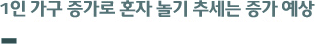 1인 가구 증가로 혼자 놀기 추세는 증가 예상