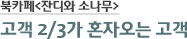 북카페<잔디와 소나무> 고객 2/3가 혼자오는 고객