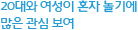 20대와 여성이 혼자 놀기에 많은 관심 보여