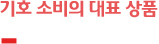 기호 소비의 대표 상품