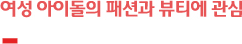 여성 아이돌의 패션과 뷰티에 관심