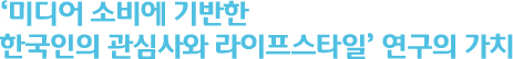 ‘미디어 소비에 기반한 한국인의 관심사와 라이프스타일’ 연구의 가치