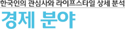 한국인의 관심사와 라이프스타일 상세 분석 경제 분야
