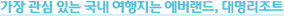 가장 관심 있는 국내 여행지는 에버랜드, 대명리조트