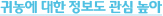 귀농에 대한 정보도 관심 높아