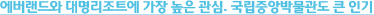 에버랜드와 대명리조트에 가장 높은 관심. 국립중앙박물관도 큰 인기