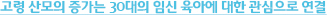고령 산모의 증가는 30대의 임신 육아에 대한 관심으로 연결