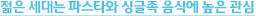 젊은 세대는 파스타와 싱글족 음식에 높은 관심