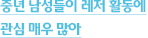 중년 남성들이 레저 활동에 관심 매우 많아