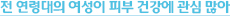 전 연령대의 여성이 피부 건강에 관심 많아