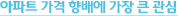 아파트 가격 향배에 가장 큰 관심