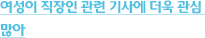 여성이 직장인 관련 기사에 더욱 관심 많아