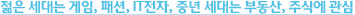 젊은 세대는 게임, 패션, IT전자, 중년 세대는 부동산, 주식에 관심