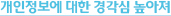 개인정보에 대한 경각심 높아져