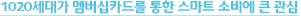 1020세대가 멤버십카드를 통한 스마트 소비에 큰 관심