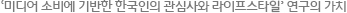 ‘미디어 소비에 기반한 한국인의 관심사와 라이프스타일’ 연구의 가치