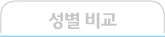 성별 비교