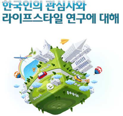 한국인의 관심사와 라이프스타일 연구에 대해