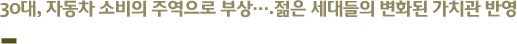 30대, 자동차 소비의 주역으로 부상….젊은 세대들의 변화된 가치관 반영