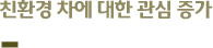 친환경 차에 대한 관심 증가
