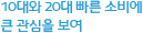 10대와 20대 빠른 소비에 큰 관심을 보여