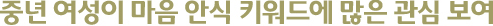중년 여성이 마음 안식 키워드에 많은 관심 보여