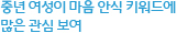 중년 여성이 마음 안식 키워드에 많은 관심 보여