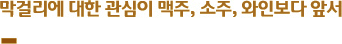 막걸리에 대한 관심이 맥주, 소주, 와인보다 앞서