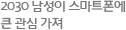 2030 남성이 스마트폰에 큰 관심 가져