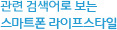 연관 검색어로 보는 스마트폰 라이프스타일