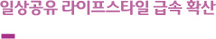 일상공유 라이프스타일 급속 확산