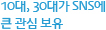 2030 남성이 스마트폰에 큰 관심 가져
