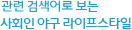연관검색어로 보는 사회인 야구 라이프스타일